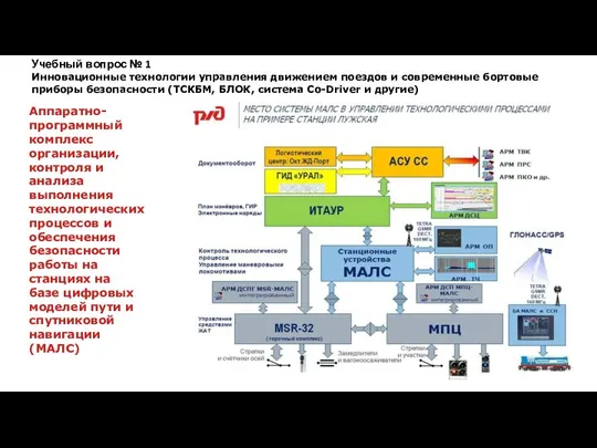 Аппаратно-программный комплекс организации, контроля и анализа выполнения технологических процессов и обеспечения