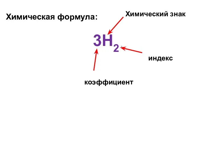 3H2 Химический знак коэффициент индекс Химическая формула: