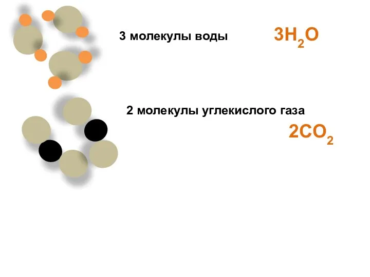 3 молекулы воды 3H2O 2 молекулы углекислого газа 2CO2