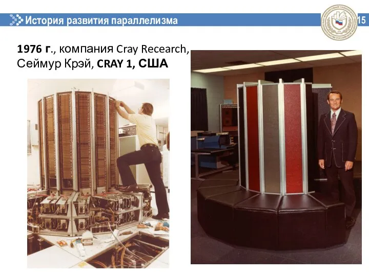 История развития параллелизма 15 1976 г., компания Cray Recearch, Сеймур Крэй, CRAY 1, США