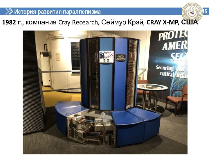 История развития параллелизма 15 1982 г., компания Cray Recearch, Сеймур Крэй, CRAY X-MP, США