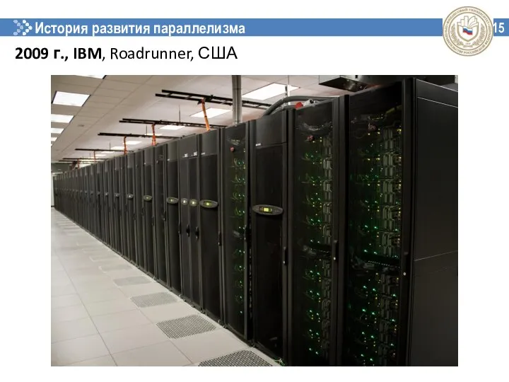 История развития параллелизма 15 2009 г., IBM, Roadrunner, США