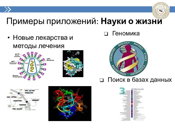 Примеры приложений: Науки о жизни Новые лекарства и методы лечения Геномика Поиск в базах данных