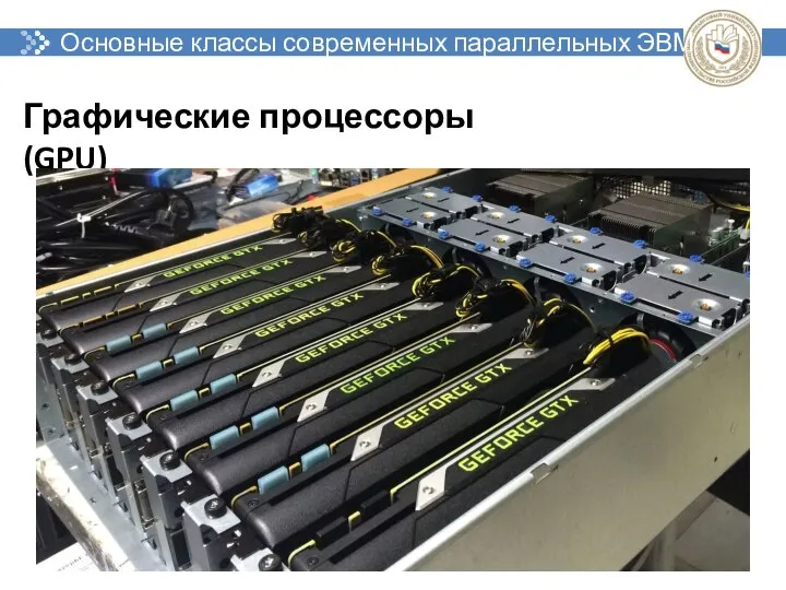 Основные классы современных параллельных ЭВМ Графические процессоры (GPU)