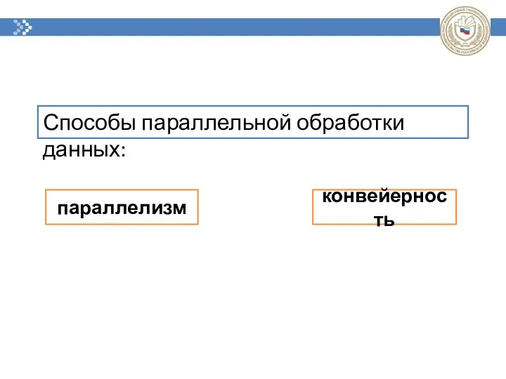 Способы параллельной обработки данных: параллелизм конвейерность