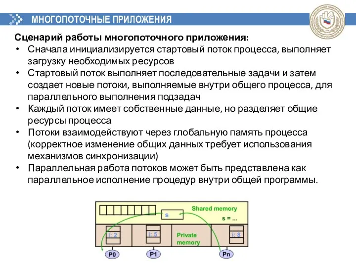 МНОГОПОТОЧНЫЕ ПРИЛОЖЕНИЯ Сценарий работы многопоточного приложения: Сначала инициализируется стартовый поток процесса,