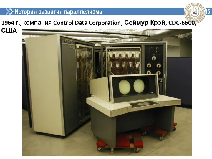 История развития параллелизма 15 1964 г., компания Control Data Corporation, Сеймур Крэй, CDC-6600, США