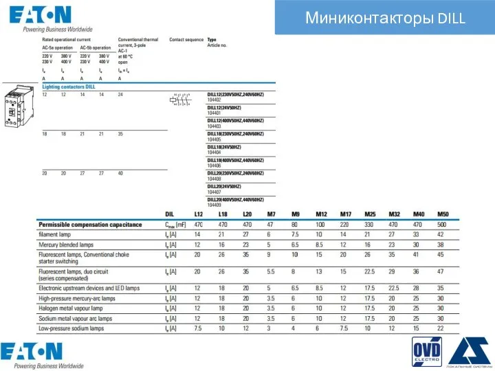 Контакторы DIL Миниконтакторы DILL