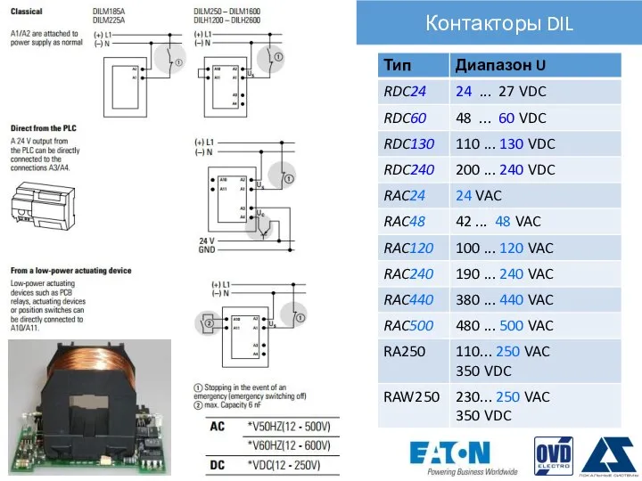 Контакторы DIL