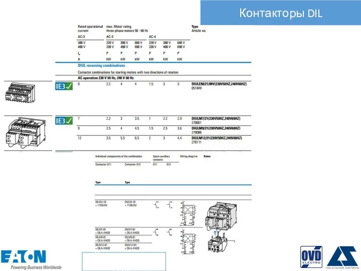 Контакторы DIL Контакторы DIL