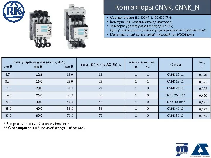 Контакторы CNNK, CNNK_N Соответствуют IEC 60947-1, IEC 60947-4; Коммутация 3-фазных конденсаторов;