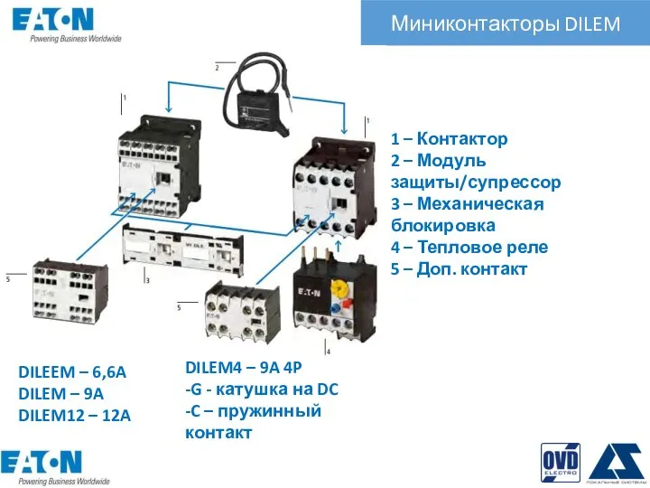 Контакторы DIL Миниконтакторы DILEM