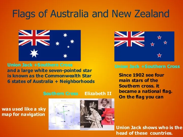 Flags of Australia and New Zealand Union Jack +Southern Cross and