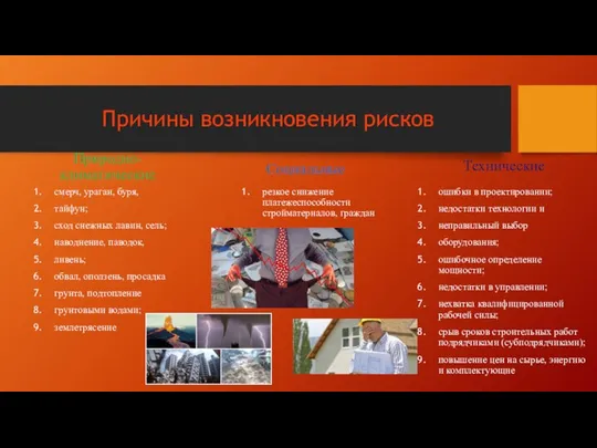 Причины возникновения рисков Природно-климатические смерч, ураган, буря, тайфун; сход снежных лавин,