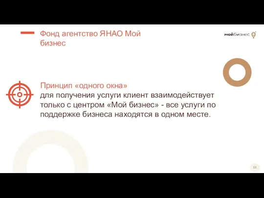 Фонд агентство ЯНАО Мой бизнес Принцип «одного окна» для получения услуги