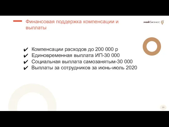 Компенсации расходов до 200 000 р Единовременная выплата ИП-30 000 Социальная