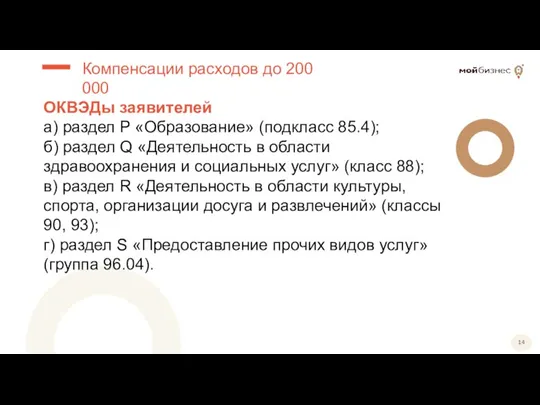 ОКВЭДы заявителей а) раздел P «Образование» (подкласс 85.4); б) раздел Q