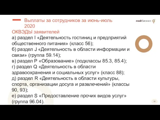 ОКВЭДЫ заявителей а) раздел I «Деятельность гостиниц и предприятий общественного питания»