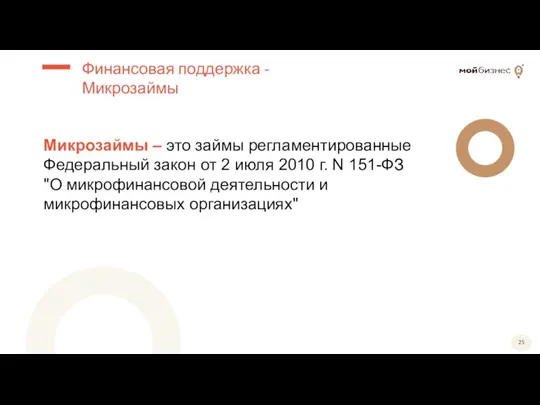 Микрозаймы – это займы регламентированные Федеральный закон от 2 июля 2010