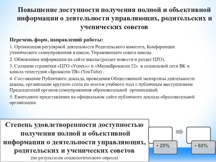 Повышение доступности получения полной и объективной информации о деятельности управляющих, родительских