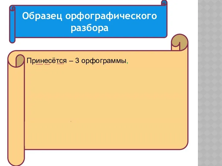 Принесётся – 3 орфограммы, 1) принесётся – приставка ПРИ имеет значение