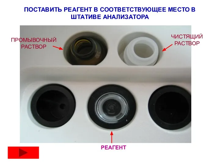 ПОСТАВИТЬ РЕАГЕНТ В СООТВЕТСТВУЮЩЕЕ МЕСТО В ШТАТИВЕ АНАЛИЗАТОРА ПРОМЫВОЧНЫЙ РАСТВОР ЧИСТЯЩИЙ РАСТВОР РЕАГЕНТ