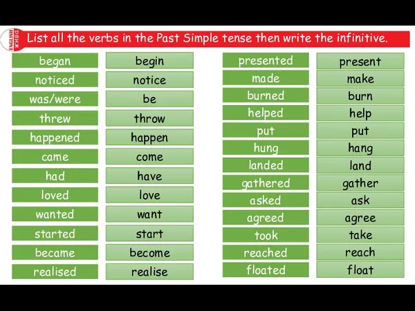 List all the verbs in the Past Simple tense then write