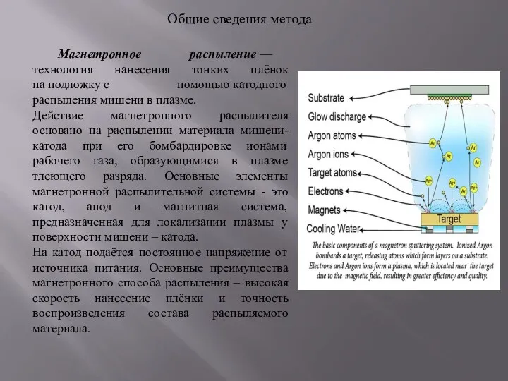 Общие сведения метода Магнетронное распыление — технология нанесения тонких плёнок на