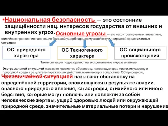 Национальная безопасность — это состояние защищённости нац. интересов государства от внешних