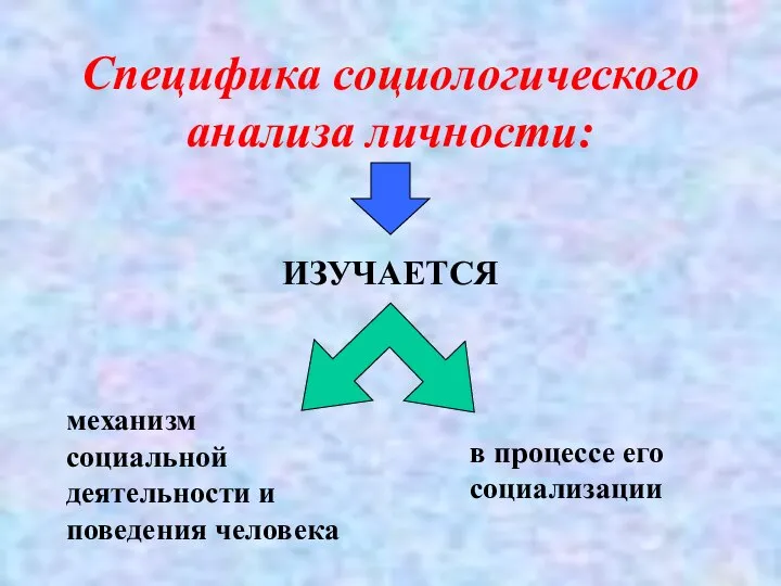 Специфика социологического анализа личности: в процессе его социализации ИЗУЧАЕТСЯ механизм социальной деятельности и поведения человека