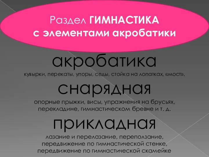 Раздел ГИМНАСТИКА с элементами акробатики акробатика кувырки, перекаты, упоры, седы, стойка