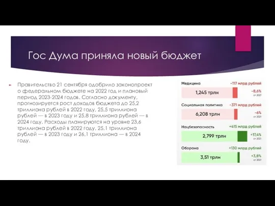 Гос Дума приняла новый бюджет Правительство 21 сентября одобрило законопроект о