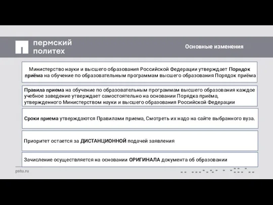 Основные изменения Сроки приема утверждаются Правилами приема, Смотреть их надо на