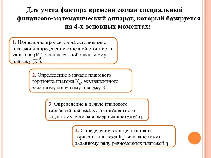 Для учета фактора времени создан специальный финансово-математический аппарат, который базируется на