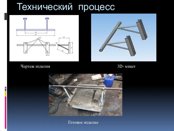 Технический процесс Чертеж изделия 3D- макет Готовое изделие