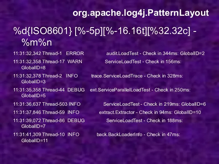 org.apache.log4j.PatternLayout %d{ISO8601} [%-5p][%-16.16t][%32.32c] - %m%n 11:31:32,342 Thread-1 ERROR audit.LoadTest - Check