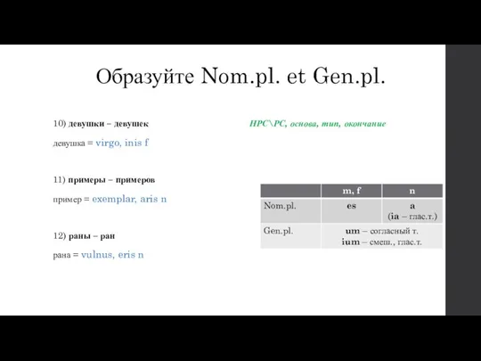 Образуйте Nom.pl. et Gen.pl. 10) девушки – девушек НРС\РС, основа, тип,