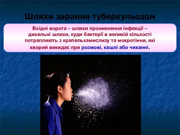 Шляхи зарання туберкульозом Вхідні ворота – шляхи проникнення інфекції – дихальні