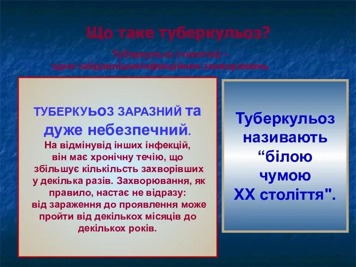 Що таке туберкульоз? Туберкульоз (чахотка) – одне зайдавнішихінфекційних захворювань ТУБЕРКУьоЗ ЗАРАЗНИЙ