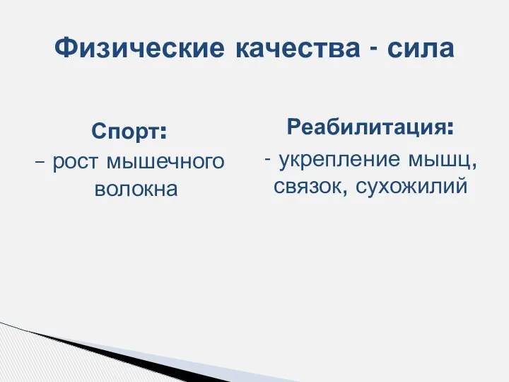 Спорт: – рост мышечного волокна Физические качества - сила Реабилитация: - укрепление мышц, связок, сухожилий