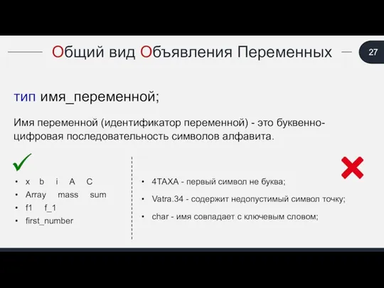 Общий вид Объявления Переменных тип имя_переменной; Имя переменной (идентификатор переменной) -