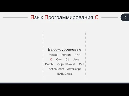 Язык Программирования С Низкоуровневые Язык ассемблера Высокоуровневые Pascal Fortran PHP C