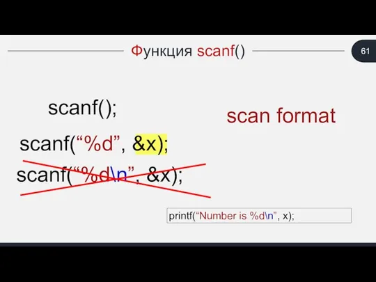 Функция scanf() scanf(); scan format scanf(“%d”, &x); scanf(“%d\n”, &x); printf(“Number is %d\n”, x);