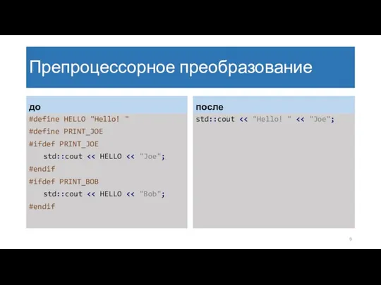 Препроцессорное преобразование до #define HELLO "Hello! " #define PRINT_JOE #ifdef PRINT_JOE