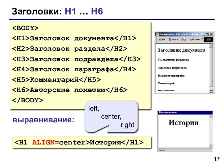 Заголовки: H1 … H6 Заголовок документа Заголовок раздела Заголовок подраздела Заголовок