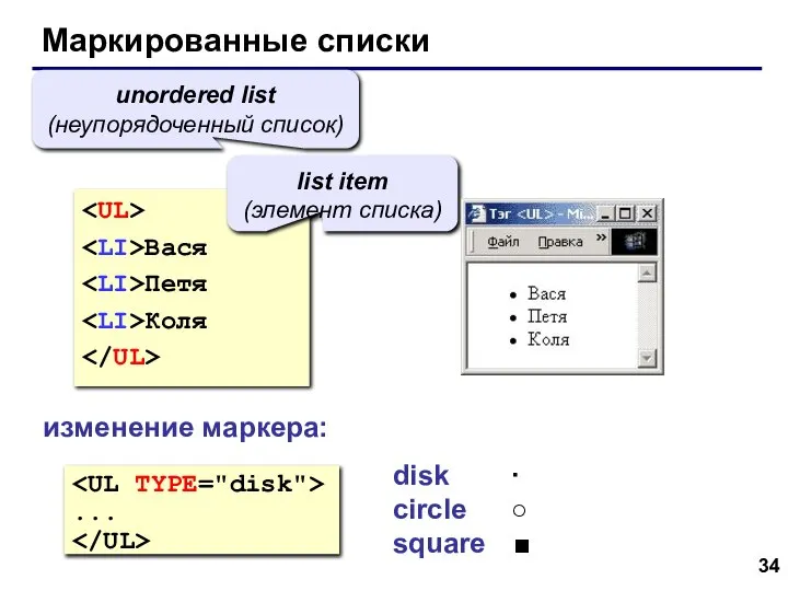 Маркированные списки Вася Петя Коля unordered list (неупорядоченный список) list item