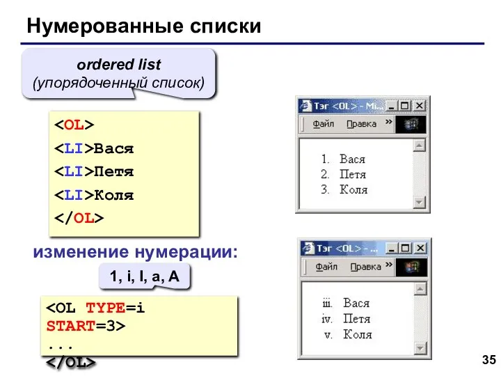 Нумерованные списки Вася Петя Коля ordered list (упорядоченный список) изменение нумерации: