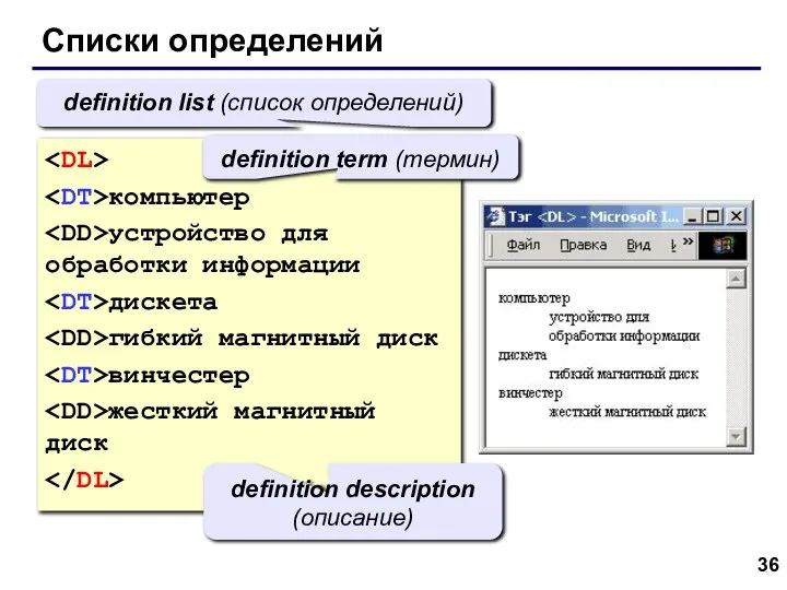 Списки определений компьютер устройство для обработки информации дискета гибкий магнитный диск