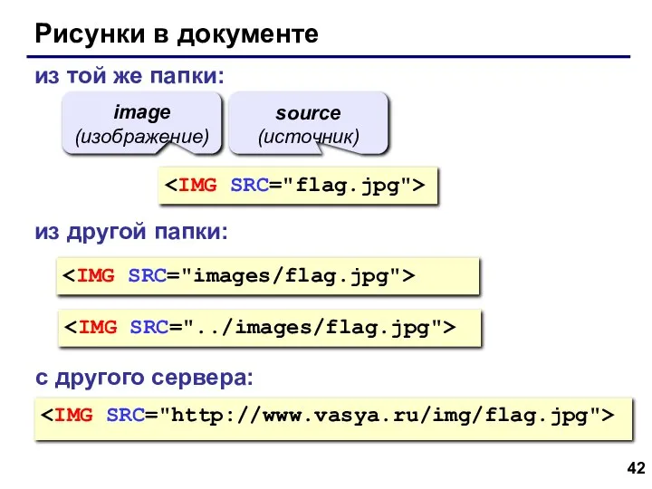 Рисунки в документе из той же папки: из другой папки: с