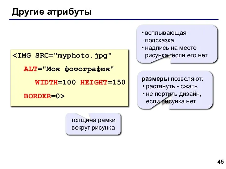 Другие атрибуты всплывающая подсказка надпись на месте рисунка, если его нет